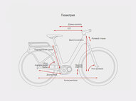 Электровелосипед Cube Town Hybrid PRO RT 400